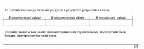 Гигантские потери людных ресурсов депреси и голода (В политической сфере) ( В экономическойсфере ) (