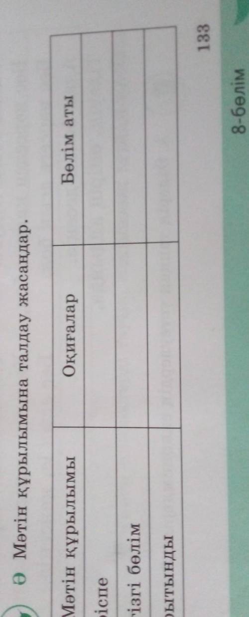 Ә Мәтін құрылымына талдау жасаңдар. Мәтін құрылымыОқиғаларБөлім атыКіріспеНегізгі бөлімҚорытынды​