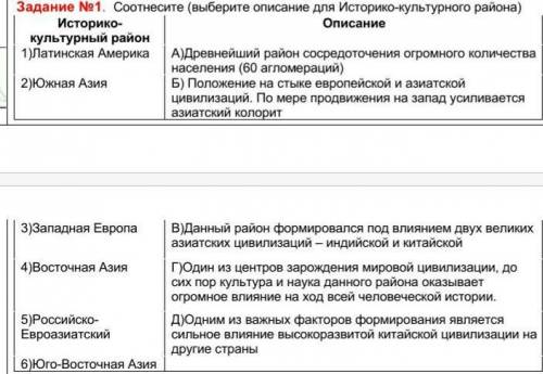 Задание No1 Соотнесите (выберите описание для Историко-культурного района) Историко-культурный​