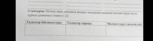 , только правильно. Не пишите что попало.