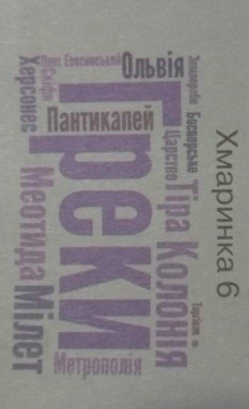 Требо скласти оповідання по цій хмаринці​