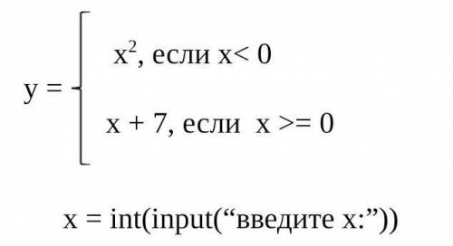 Запишите программный код вычисления значения функции ​