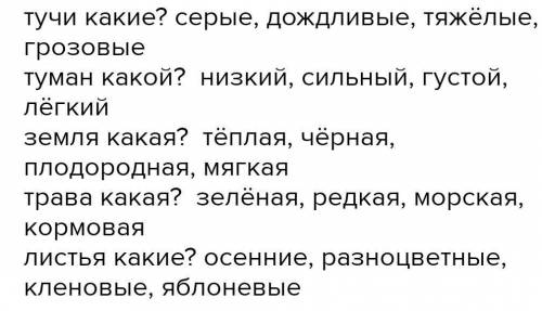 Укажите, какие из ниже приведенных высказываний описывают Владимиро-Суздальское княжество, а какие –