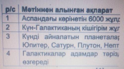 2 Мәтін мазмұнына сай берілген дұрыс ақпаратты ажыратыңыз. у меня СОЧ​