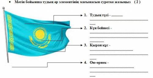 • Мәтін бойынша тудың әр элементінің мағынасын суретке жазыңыз ( 2 ) 1. Тудың түсі - 2. Күн бейнес