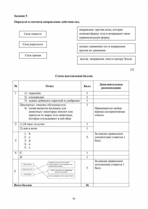 Естествознание. Это СОчи. Чтобы все задания были сделаны !