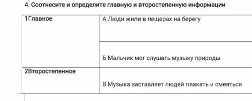 Соотнесине и определите главную второстепную информации​