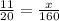 \frac{11}{20} = \frac{x}{160}