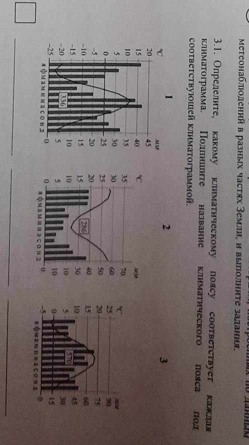 Определите по климотограмме пояс​