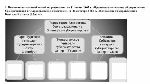 умоляю уже 2 дня не могу сделать ​