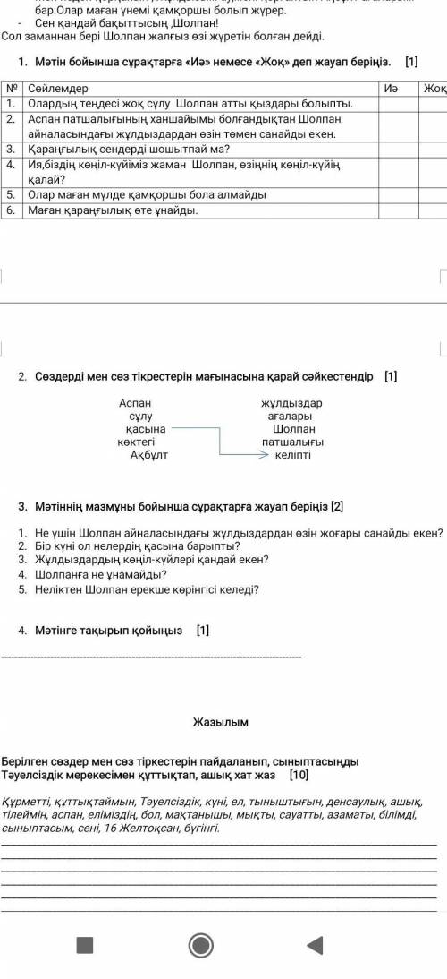 Соч по каз яз 5 класс 3 четветь​