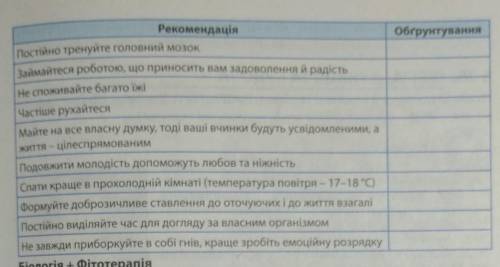 ​ Тут нужно обосновать советы для того чтобы не было проблем с мочевыделительной системой