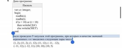 Информатика Дана программа