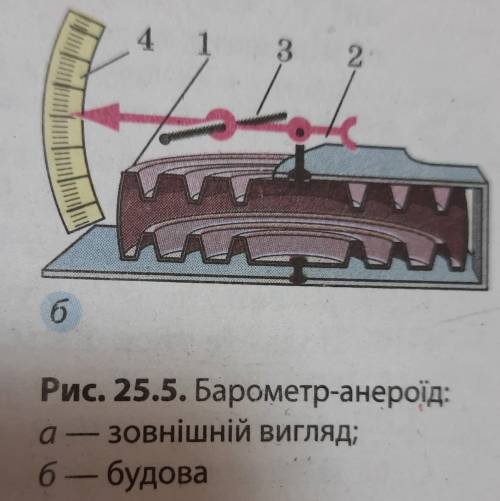 Физика на картинке позначить что это первое и второе и так далее.1-2-3-4-​