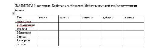 ЖАЗЫЛЫМ 1-тапсырма. Берілген сөз тіркестері байланыстың қай түріне жататынын белгіле.