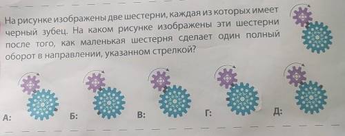 На рисунке изображены две шестерни, каждая из которых имеет черный зубец. На каком рисунке изображен