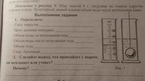 Шар массой 8 г погружён на тонком упругом стержне воду пунктирной линией показана объём воды после п