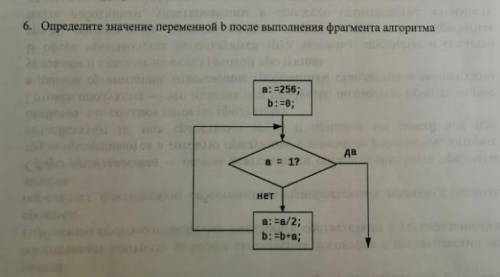 Определите значения переменной b после выполнения фрагмента алгоритма. ​