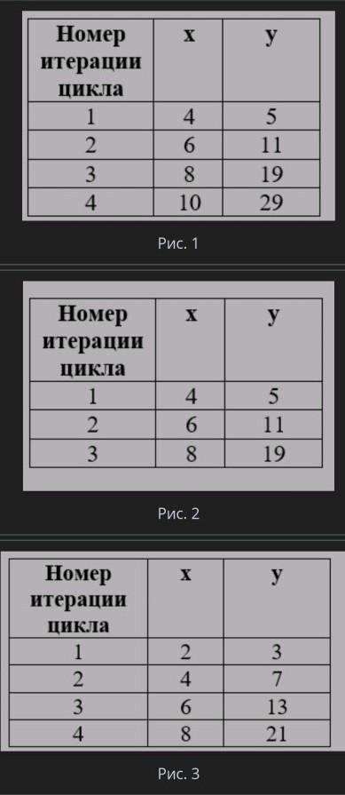 Трассировка алгоритма. Урок 2 Выбери трассировочную таблицу для данного цикла.x=2y=1while(x<8):x+