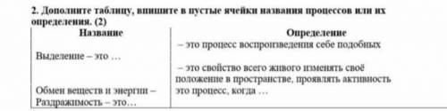 8.     Дополните таблицу, впишите в пустые ячейки названия процессов или их определения.    (5б)    