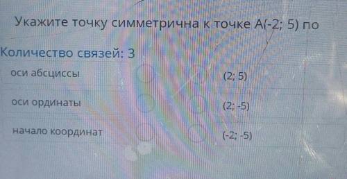Укажите точку симметрична к точке А(-2; 5) псу Количество связей: 3оси абсциссы(2; 5)ООООоси ординат