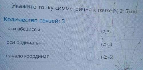 Укажите точку симметрична к точке А(-2; 5) по Количество связей: 3оси абсциссы(25)оси ординаты(2; 5)