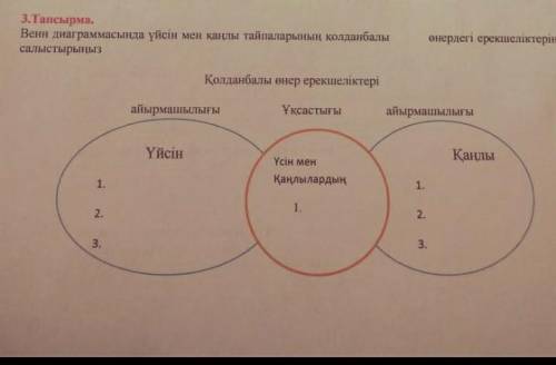 венн диаграмасы арқылы үйсін және қаңлы тайпаларының қолданбалы өнердегі ерекшеліктерін салыстырыңыз