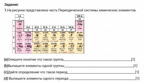 На рисунке представлена часть Периодической системы химических элементов. (a)Опишите понятие что так