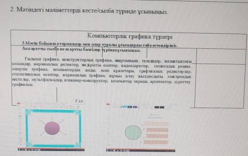 2. Мәтіндегі мәліметтерді кесте сызба түрінде ұсыныңыз.​