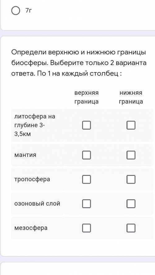 Определи верхнюю и нижнюю границы биосферы. Выберите только 2 варианта ответа. По 1 на каждый столбе