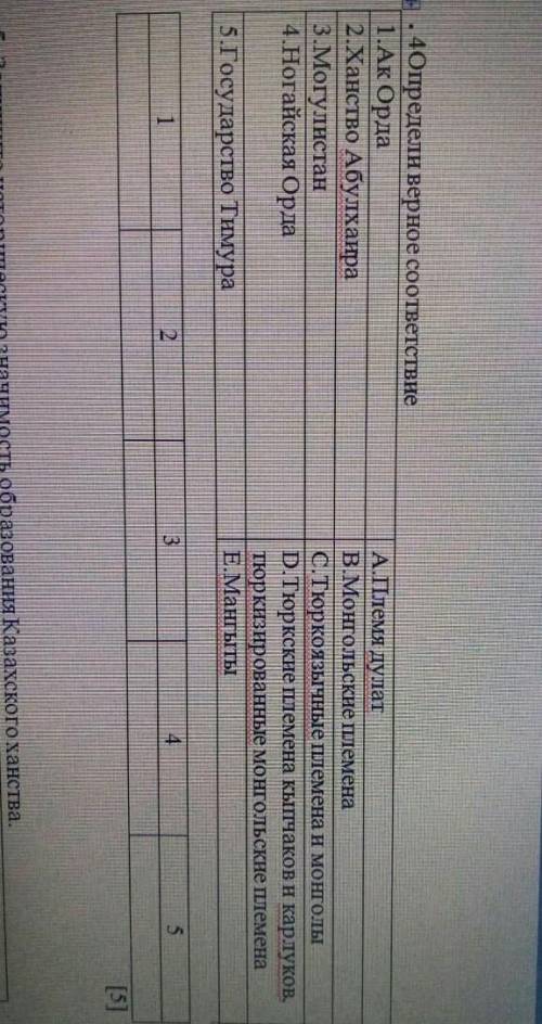 Определи верное соответствие 1.Ак ОрдаA.Племя дулат2.Ханство АбулхаираB.Монгольские племена3.Могулис