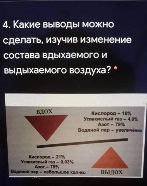 памагите 4. Какие выводы можносделать, изучив ИзменениеСостава вдыхаемОГО Ивыдыхаемого воздуха? *Вдо