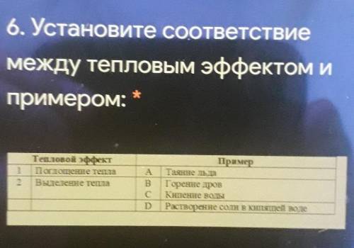 6. Установите соответствие между тепловым эффектом ипримером: *Тепловой эффект1Поглощение тела2Выдел