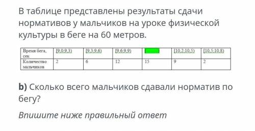 В таблице представлены результаты сдачи нормативов у мальчиков на уроке физической культуры в беге н