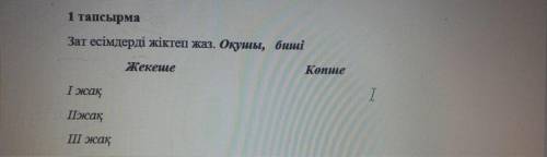 1 тапсырма Зат есімдерді жіктеп жаз. Оқушы, биші Көпше |жак |жақ ІІІ жақ