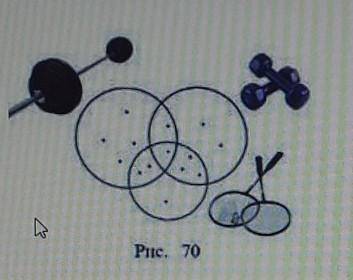 У НЕСКОЛЬКИХ УЧАЩИХСЯ КЛАССА ЕСТЬ СПОРТИВНЫЕ НАБОРЫ ДЛЯ ТЕННИСА И ДЛЯ ХОККЕЯ. РИС 69 ИСПОЛЬЗУЯ КРУГИ