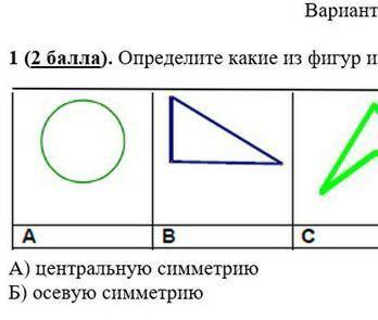 1 ( ). Определите какие из фигур имеют ABсдEА) центральную симметриюБ) осевую симметрию​