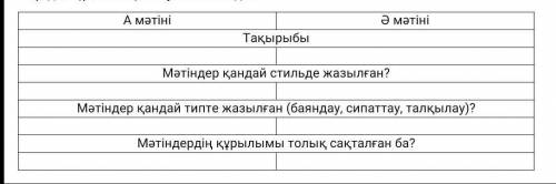 Кто сможет сделать пишите в телеграмм @Islam2020KZ кто сможет сделать отправлю 500тг или 100 рублей​