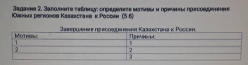 Задание 2. Заполните таблицу: определите мотивы и причины присоединения Ожных регионов Казахстана к