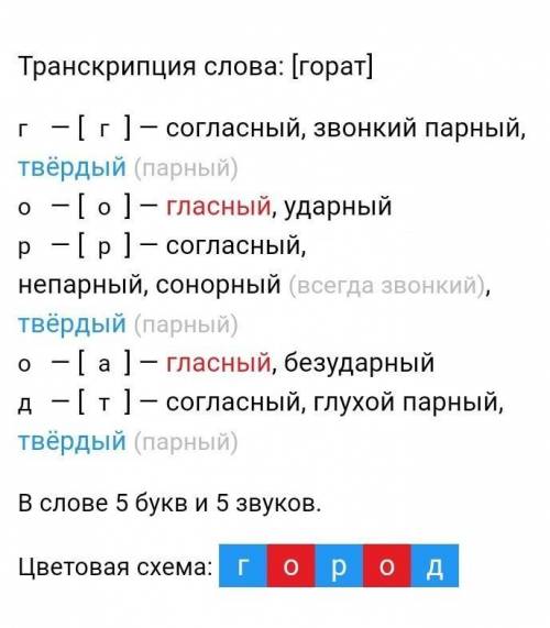 Фонетический разбор:город ​
