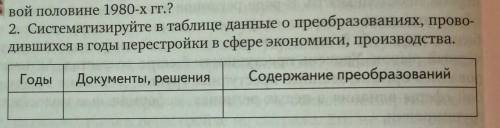 Систематизируйте в таблице данные о преобразованиях, проводившихся в годы перестройки в сфере эконом