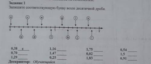 Задание 1 Запишите соответствующую букву возле десятичной дробн.о+о0,381,160.701.471.290.25Дескрипто