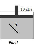 Изменится ли положение площадки А, находящейся в равновесии, при действии на жидкость поршня (Рис.1)
