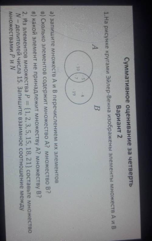 Суммативное оценивание за четверть Вариант 21.На рисунке кругами Эйлер-Венна изображены элементы мно