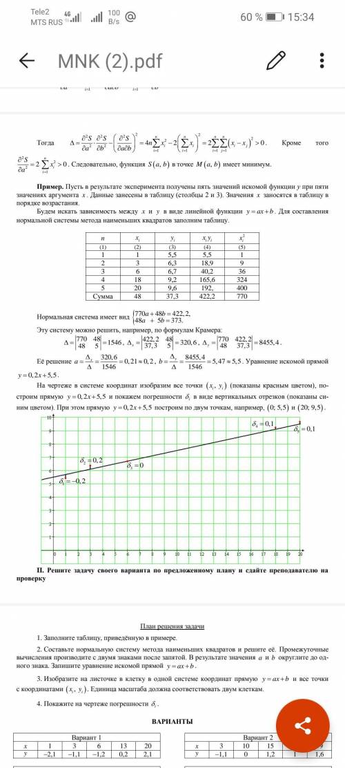 решить метод наименьших квадратов 1 вариант
