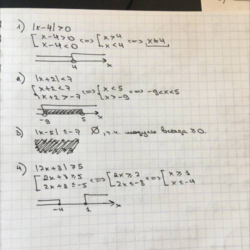 Решите неравенство: 1) |x-4|>0 | 2) |x+2|<7 4) |x-5|⩽-7 5) |5x+3| ⩾5