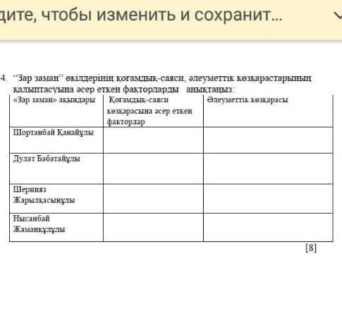 КАЗАКСТАН ТАРИХ ТЖБ 3 ТОКСАН КОМЕКТЕСЫНДЕРШ ​