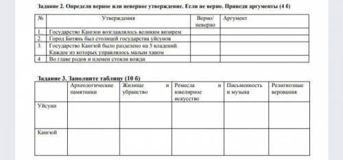 Задание3 Заполнить таблицу. (Заранее но не отвечайте спамом тип вллвлыды 10101001 )(()()+ вот так)