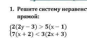 Решение системы неравенства решение изобрази на кардинатной прямой ​