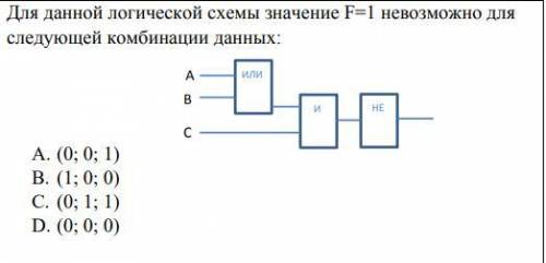 Для данной логической схемы значение F=1 невозможно для следующей комбинации данных: